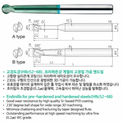 Dao phay cầu 2 me, góc cắt mở rộng 230°, dùng cho gia công 3D | Dòng 2JJSP JJ Tools