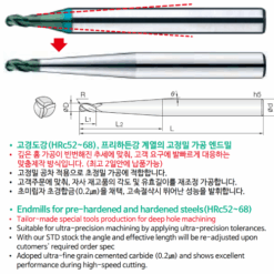 Dao phay cầu 3 me cổ côn cho thép cứng | Dòng 3JJTBS JJ Tools