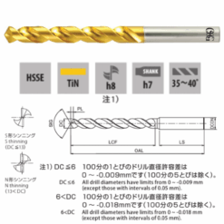 Mũi khoan kích thước lẻ 3 số me dài [ví dụ: Ø2.35mm, Ø4.85mm, Ø6.75mm...]