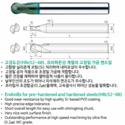 Dao phay cầu 2 me dành cho thép cứng | Dòng 2JJSB JJ Tools