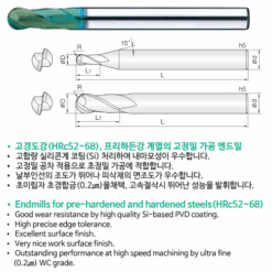 Dao phay cầu 2 me dành cho thép cứng | Dòng 2JJB JJ Tools