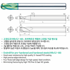 Dao phay cầu 4 me dành cho thép cứng | Dòng 4JJB JJ Tools