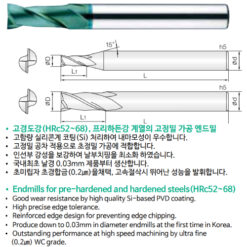 Dao phay 2 me phay thép cứng, sau nhiệt | Dòng 2JJE JJ Tools