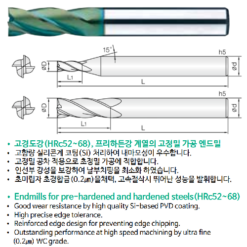 Dao phay 4 me phay thép cứng, sau nhiệt | Dòng 4JJE JJ Tools